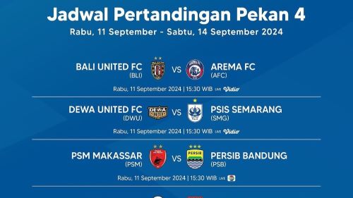 Jadwal Lengkap Pekan Keempat Liga 1 Indonesia 2024/2025