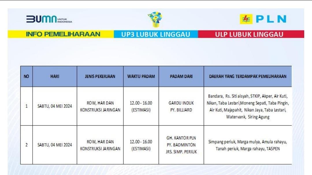 PLN UP3 dan ULP Lubuk Linggau Lakukan Pemeliharan Terencana, Cek Jadwal di Sini