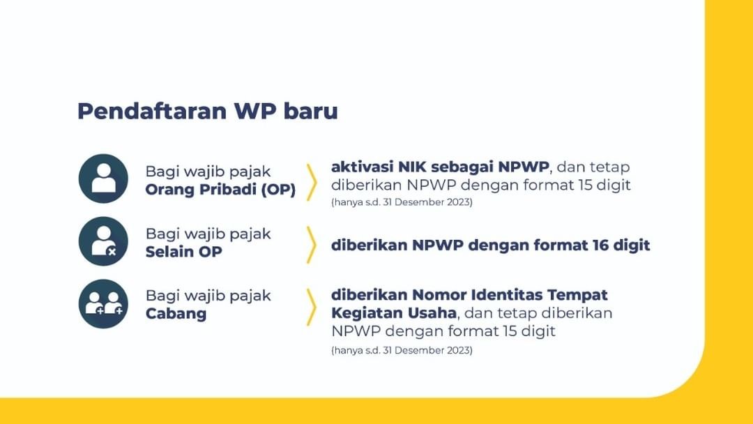 Terbebas Kenaikan Pajak 20 Persen dengan Ubah NIK menjadi NPWP, Begini Cara Aktivasinya