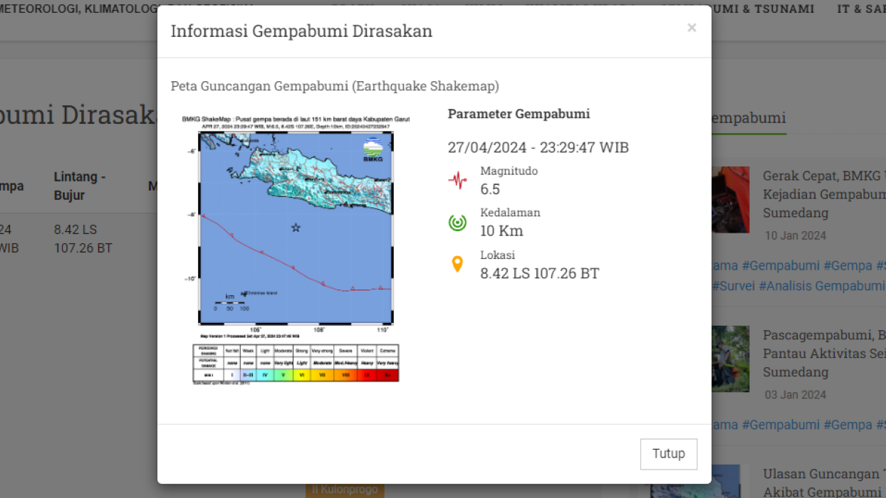 Gempa Landa Garut Jawa Barat, Rumah Sakit Rusak, Warga Luka