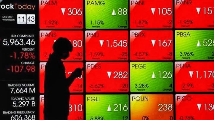 Saham BRI Menguat di Bursa Bikin Warga Palembang Kian Antusias Jadikan Investasi Sebagai Gaya Hidup