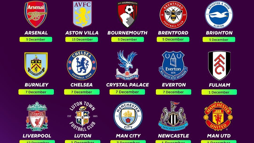 Jadwal Premier League Musim 2023/2024, Pekan ke-15, Tanggal 6 Sampai 8 Desember 2023