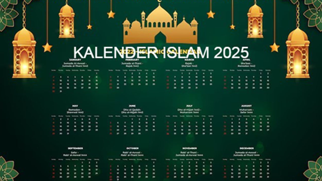 Kalender Hijriah 2025, Berikut Tanggal Puasa Sunnah dan Hari Besar Islam Lainnya