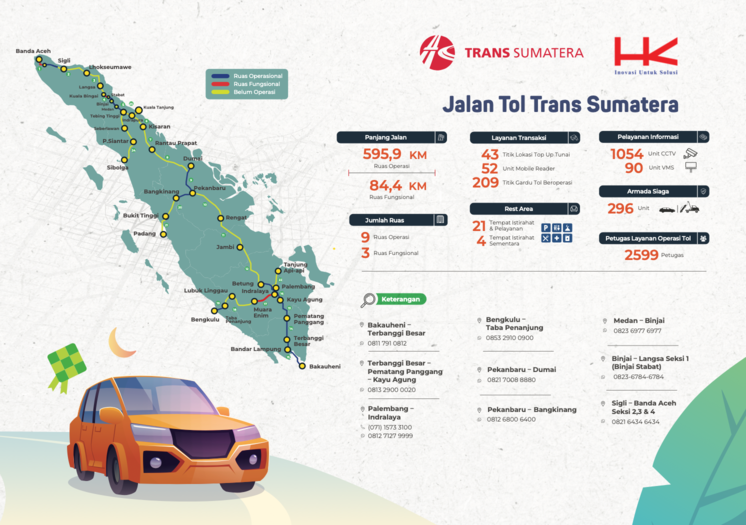 Arus Mudik Balik Idul Fitri 1444 H, Pemerintah Berikan Diskon Biaya Jalan Tol, Berikut Besarannya