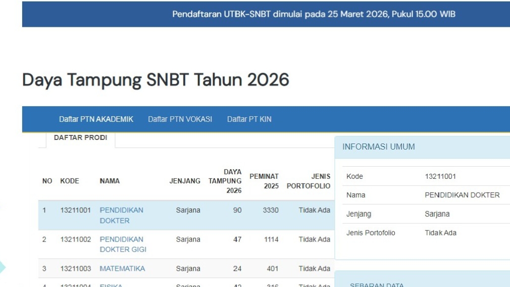 Link Cek Daya Tampung Prodi UTBK SNBT 2026 di Berbagai PTN, Cek Sekarang