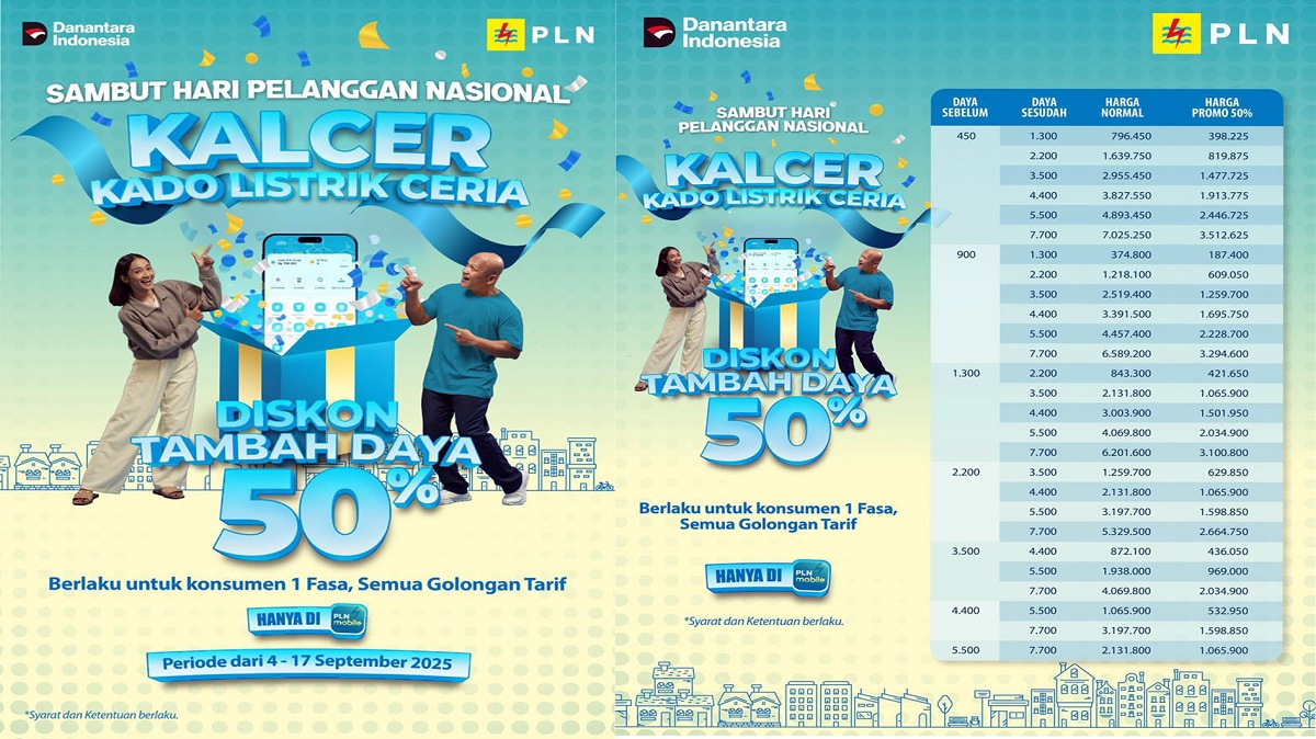 Semarak Hari Pelanggan Nasional 2025, PLN Luncurkan Promo Tambah Daya Diskon 50 Persen