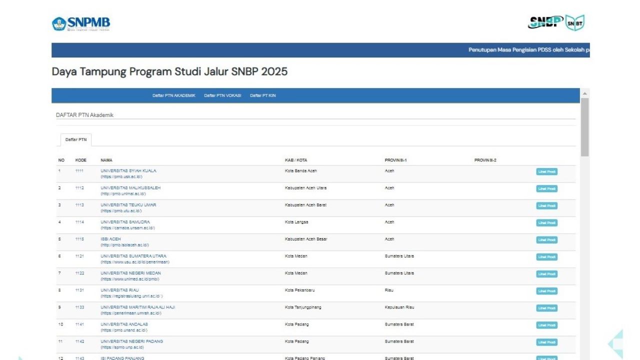 Cara Cek Daya Tampung SNBP 2025 di Berbagai PTN, Buruan Berikut Linknya