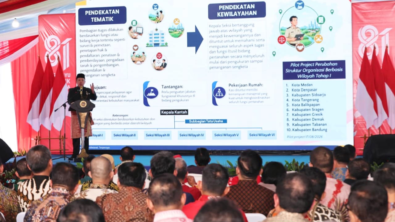 Transformasi Kementerian ATR/BPN, 10 Kantah Mulai Terapkan Sistem Organisasi Berbasis Wilayah