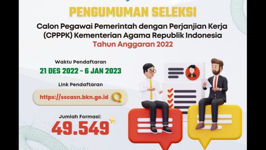 Kemenag Buka Seleksi PPPK 2022, Total 49.549 Formasi, Cek Syarat dan Alurnya di Sini