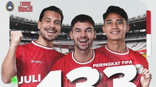 Kualifikasi Piala Dunia 2026: Prediksi Arab Saudi vs Indonesia, Jumat 6 September 2024, Kick Off 01.00 WIB