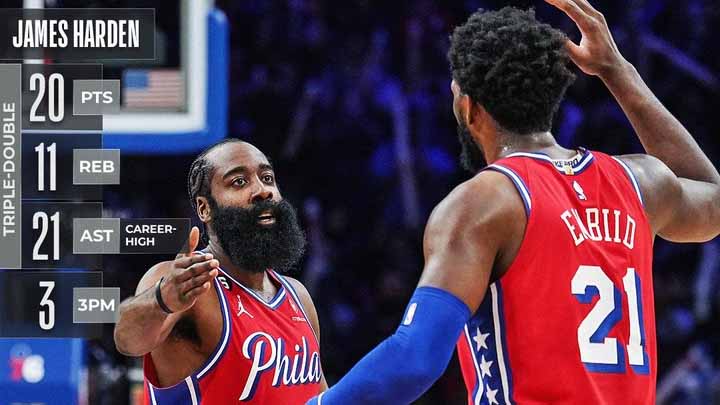 NBA: Philadelphia 76ers Bekuk Clippers, James Harden Cetak Rekor Fenomenal