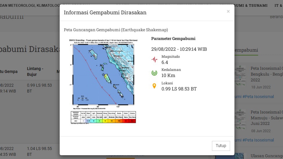 Gempa Dua Kali Guncang Mentawai Sumatera Barat