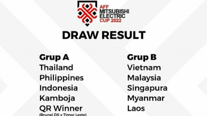 Timnas Garuda dan Thailand Tergabung di Grup A, Timnas Indonesia Yakin Juara Piala AFF 2022