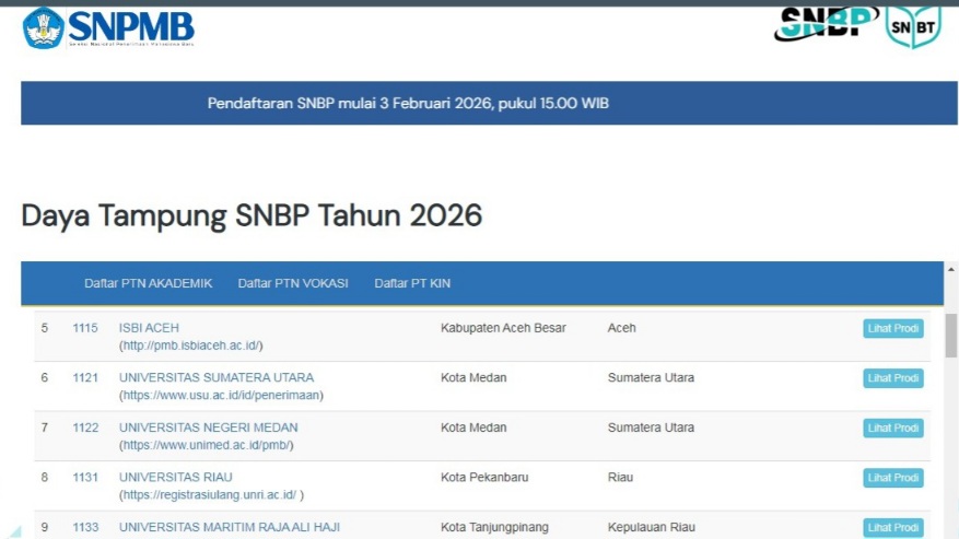 Ini Link Cek Daya Tampung SNBP 2026, Buruan Periksa Kuota PTN Tujuanmu