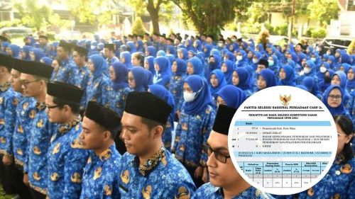 CPNS 2024 Pagar Alam, Ini Rincian Formasi Tenaga Kesehatan, Kualifikasi Pendidikan dan Kuotanya