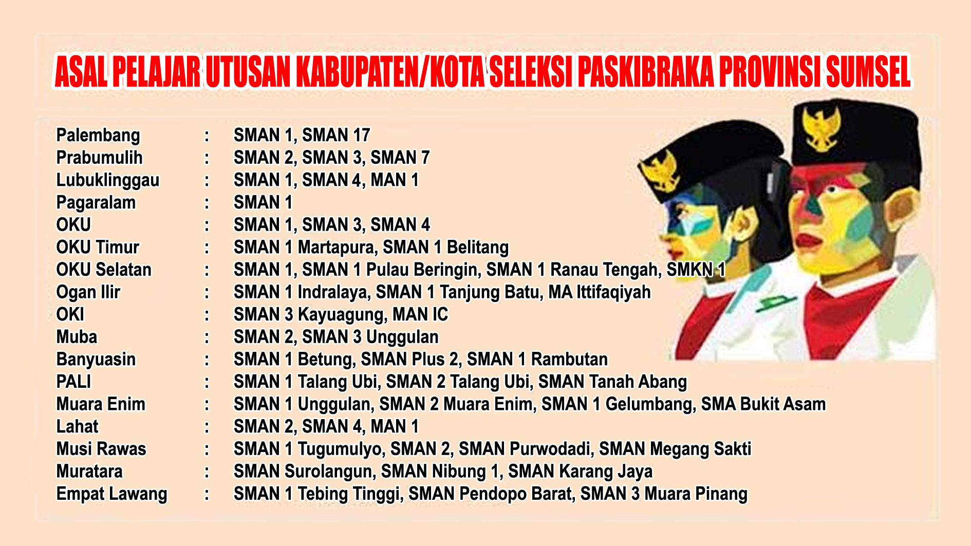 Ini 50 Orang yang Lulus Paskibraka Provinsi Sumatera Selatan