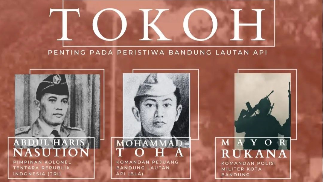 Mengenal Tokoh Penting dalam Peristiwa Bandung Lautan Api