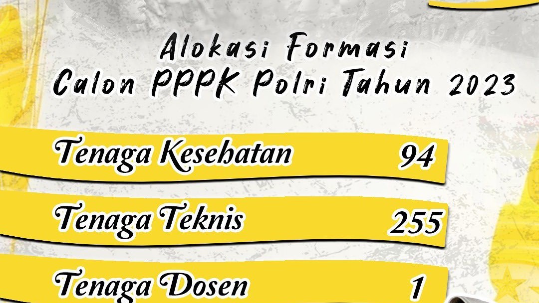 Polri Membuka 350 Formasi PPPK 2023, Cek Rinciannya Sekarang!