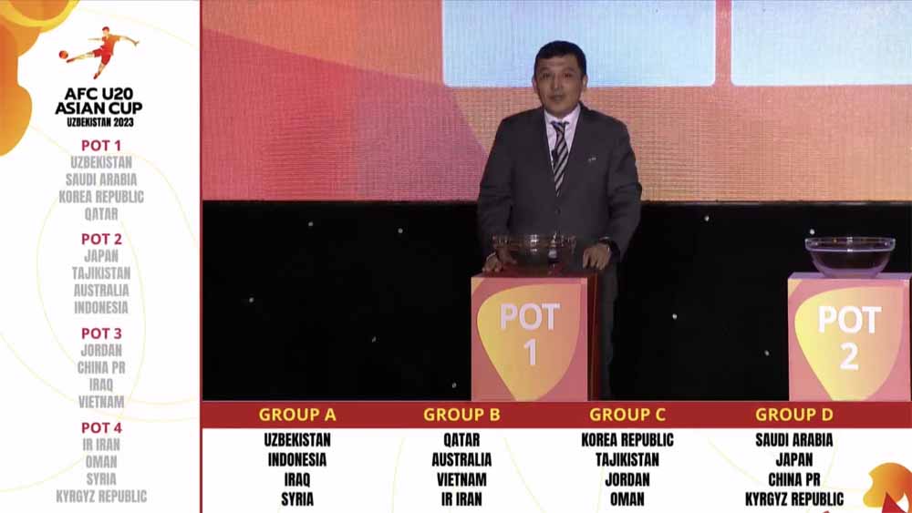 Hasil Drawing Piala Asia AFC U20 2023: Timnas Indonesia Grup A!