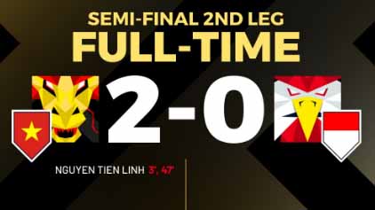 Semifinal Piala AFF 2022, Vietnam Vs Indonesia: Skor 2-0, Garuda Gagal ke Final