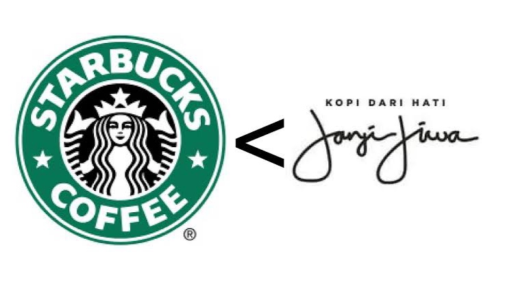 Battle Minuman Kekinian Starbucks dan Janji Jiwa, Mulai dari Persaingan Menu Hingga Harga