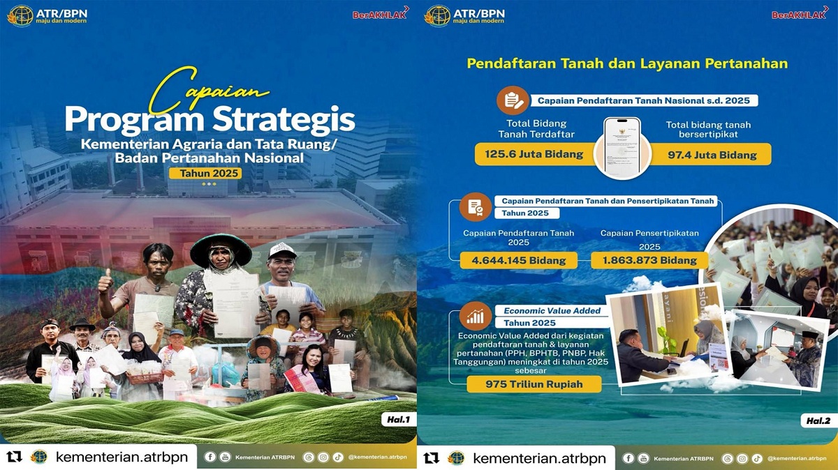 Kaleidoskop ATR/BPN 2025: Rangkuman Capaian dan Dedikasi untuk Indonesia