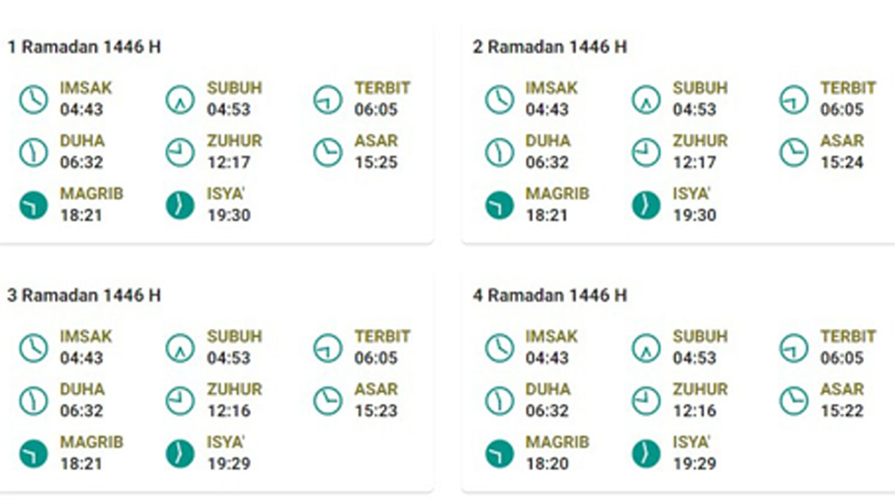 Jadwal Imsakiyah Palembang dan Sekitarnya Selama Ramadan 2025, Lengkap dengan Jadwal Salat 