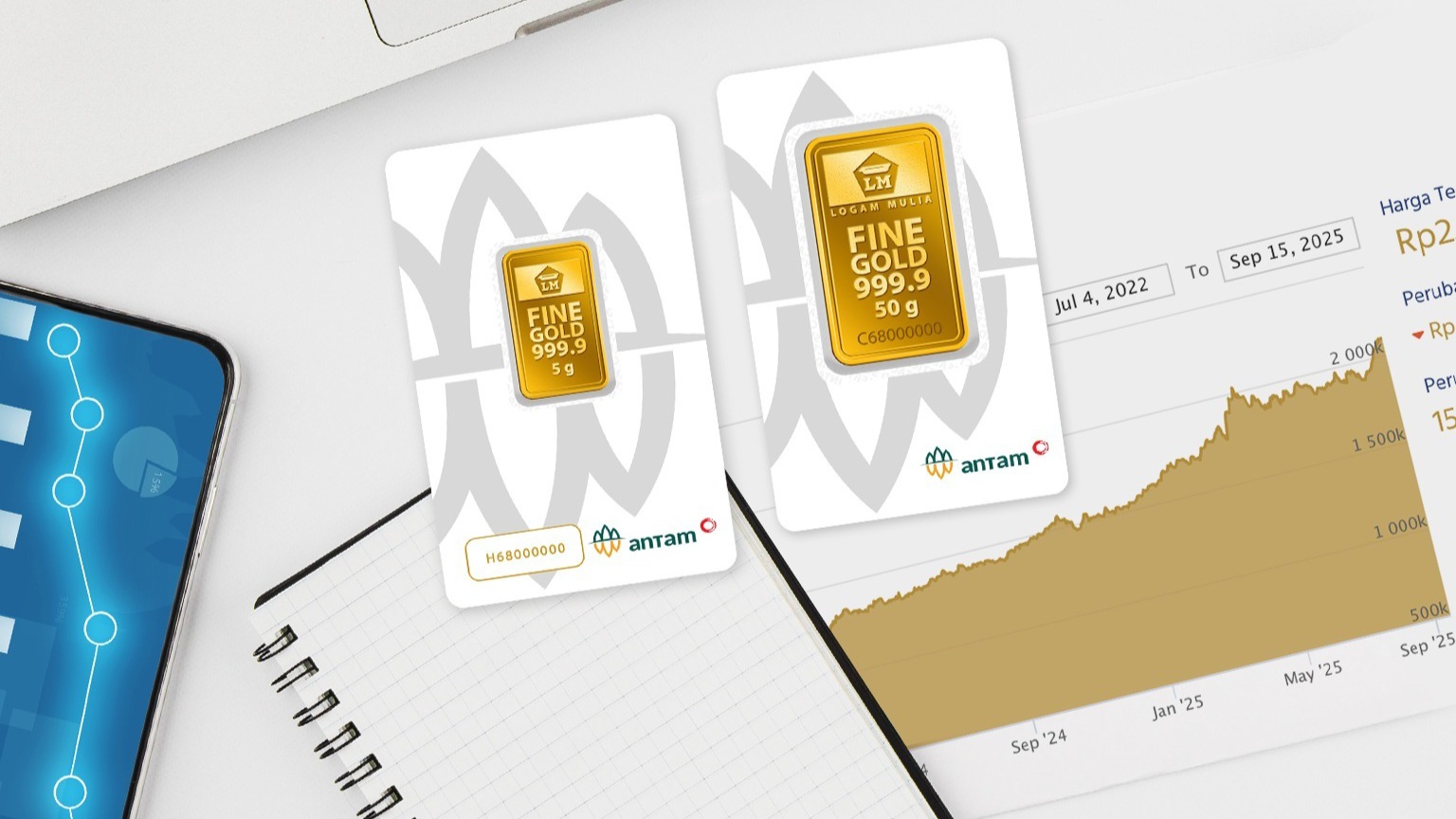 Update Harga Emas Hari Ini Senin 20 Oktober 2025, Antam Mulai Anjlok Turun Rp70 Ribu