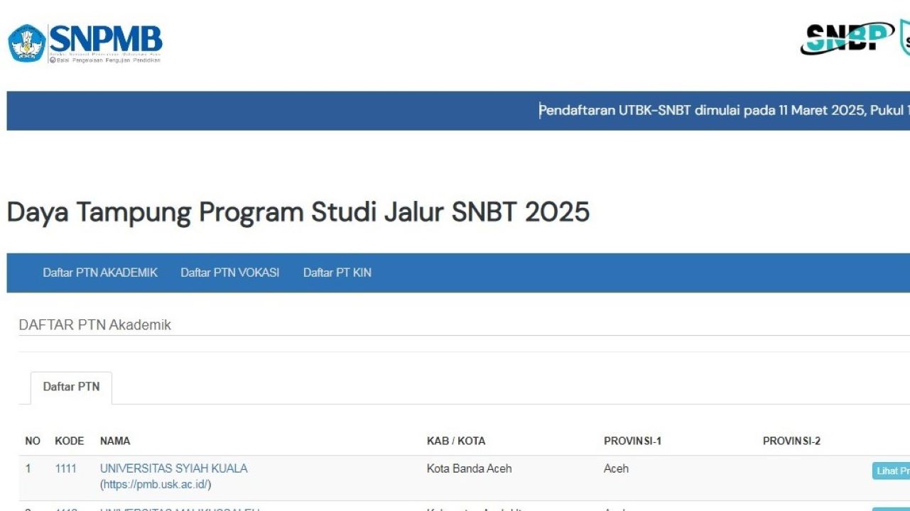 Cara Cek Daya Tampung UTBK SNBT 2025 Di Semua Prodi di PTN, Peserta Wajib Tahu