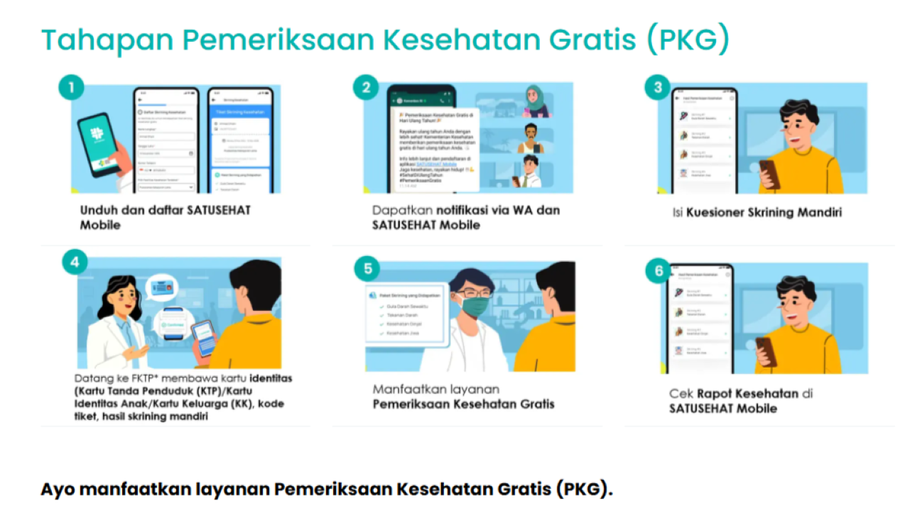 Program Pemeriksaan Kesehatan Gratis Sudah Berlaku, Begini Cara Dapatkannya Saat Ulang Tahun