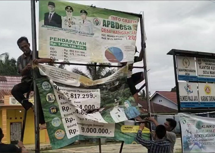 Keterbukaan Informasi, Pemdes Mangan Jaya Pasang Spanduk Info Grafik APBDEs 