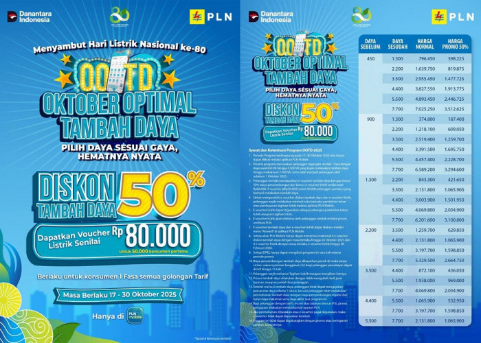 Promo Spesial Hari Listrik Nasional ke-80, Tambah Daya Listrik Diskon 50 Persen, Cek di Sini