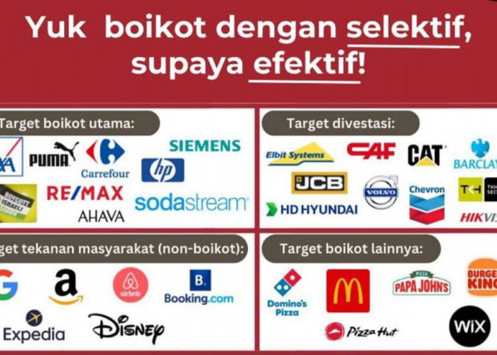 MUI Bantah Keluarkan Daftar Produk Israel yang Diboikot, Gerakan BDS Indonesia Sebutkan Daftarnya