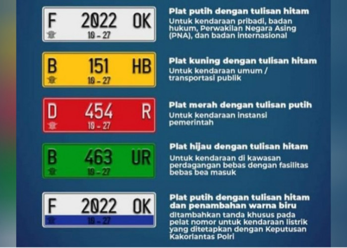Mengenal Warna Plat Nopol Kendaraan di Indonesia, Ada Merah, Kuning dan Hijau
