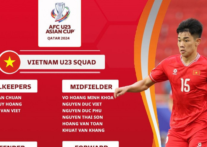 Prediksi Vietnam vs Kuwait, Piala Asia U-23, Rabu 17 April 2024, Kick Off 22.30 WIB