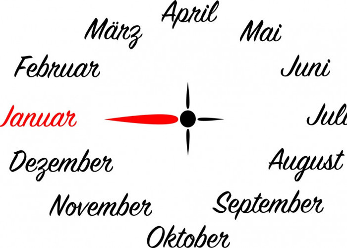 Hari Besar dan Peringatan Januari 2023, Serta Kalender Lengkap dengan Weton