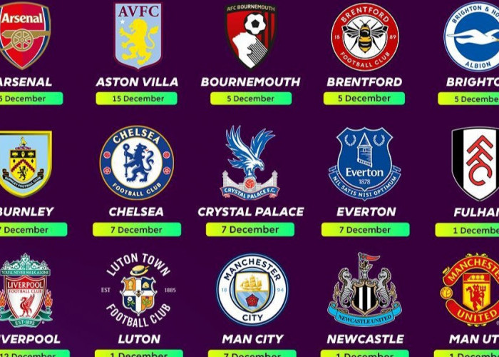 Jadwal Premier League Musim 2023/2024, Pekan ke-15, Tanggal 6 Sampai 8 Desember 2023