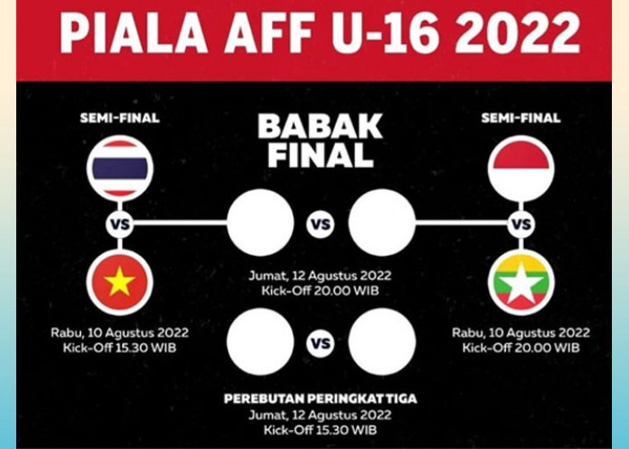 Prediksi Indonesia vs Vietnam di Final Piala AFF U-16 2022