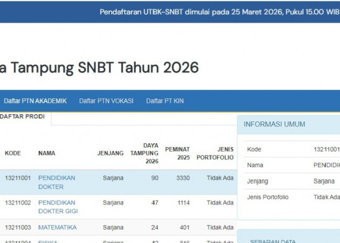 Link Cek Daya Tampung Prodi UTBK SNBT 2026 di Berbagai PTN, Cek Sekarang