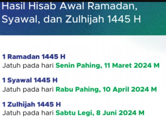 Ini Alasan Muhammadiyah, Tetapkan Puasa Ramadan Senin 11 Maret dan Idul Fitri Rabu 10 April 2024