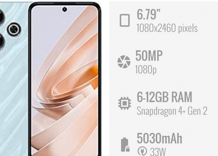 Redmi Note 13R: HP Murah Rp2 Jutaan yang Bawa Beragam Fitur Canggih dan Baterai Jumbo, Cek di Sini