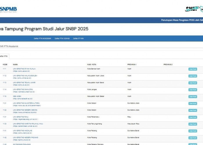 Cara Cek Daya Tampung SNBP 2025 di Berbagai PTN, Buruan Berikut Linknya