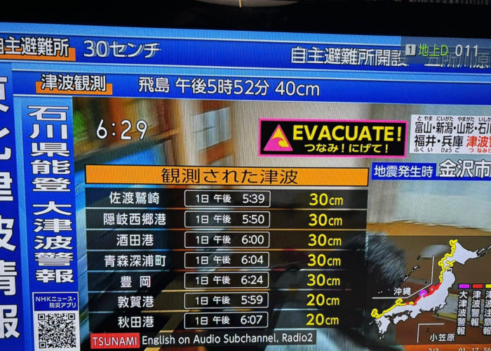 Gempa M 7,6 di Laut Jepang Berpotensi Tsunami Setinggi 5 Meter