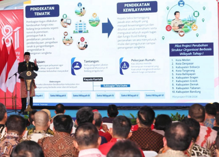 Transformasi Kementerian ATR/BPN, 10 Kantah Mulai Terapkan Sistem Organisasi Berbasis Wilayah