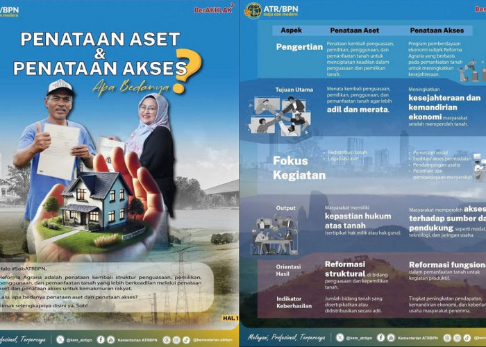 Penataan Aset dan Alkses Reforma Agraria Apa Bedanya? Simak Selengkapnya di Sini