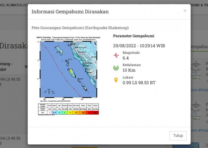 Gempa Dua Kali Guncang Mentawai Sumatera Barat