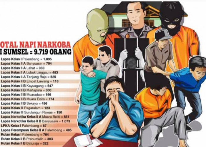 Miris di Sumatera Selatan Ada 9.719 Terpidana Narkoba, 4 Divonis Mati