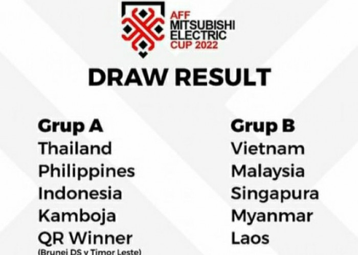 Timnas Garuda dan Thailand Tergabung di Grup A, Timnas Indonesia Yakin Juara Piala AFF 2022