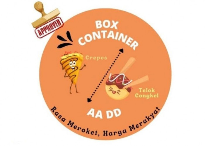 Lowongan Kerja di Big Crepes Telok Congkel Lubuk Linggau, Kualifikasi Mudah Segera Lamar Sekarang