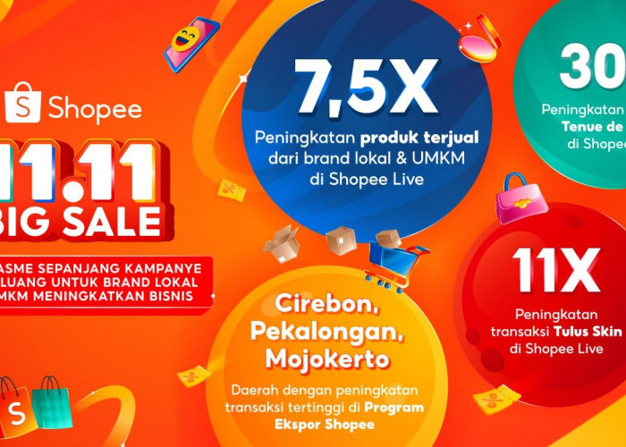 Fitur Interaktif Shopee Live Dorong Penjualan Brand Lokal dan UMKM Meningkat Hingga 7,5 Kali Lipat